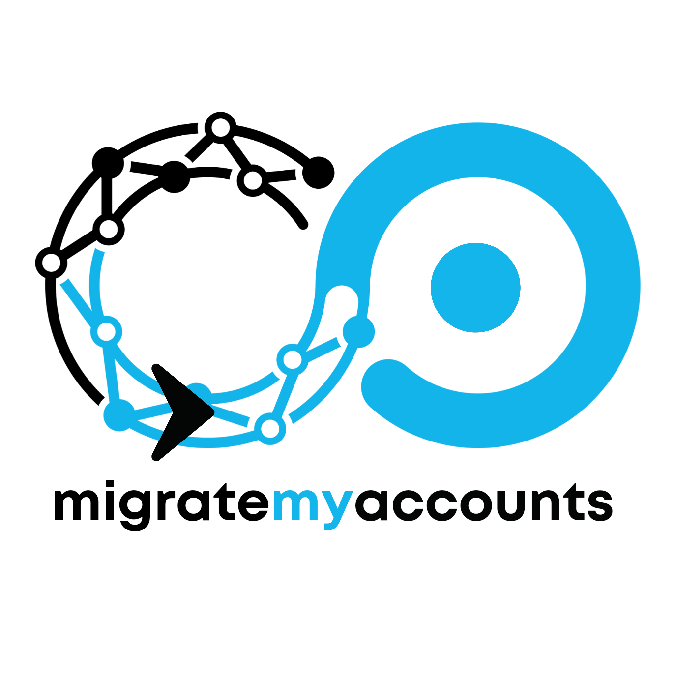 Migrate My Accounts